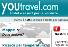YouTravel