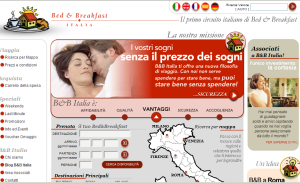 BedAndBreakfastItalia